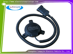 ইগল ট্যুর বাসগুলির জন্য উপযুক্ত এনকোডার উপাদান